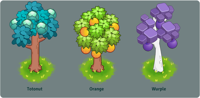 Some tree crops available in Everafter Falls